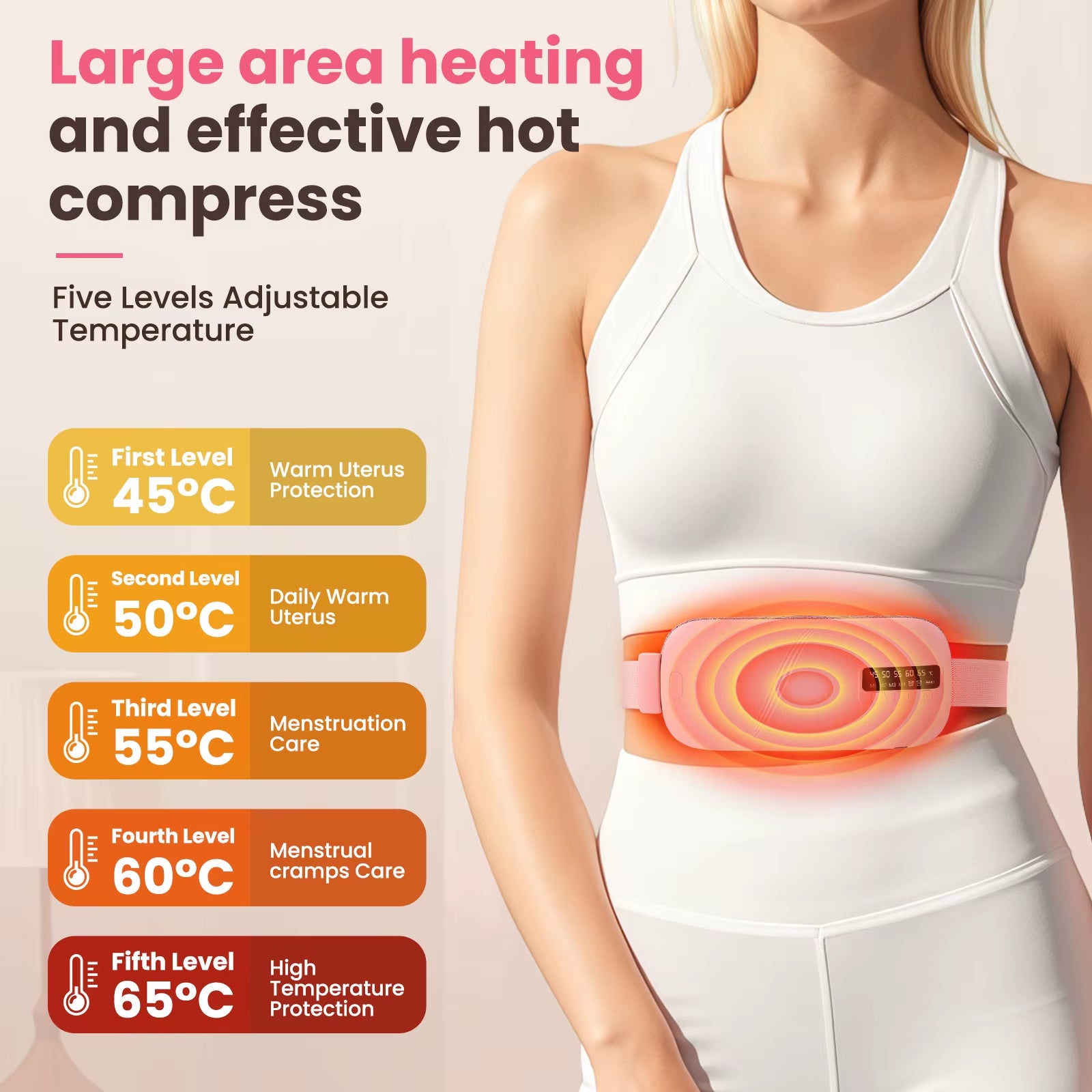 Portable Heating Pad Menstrual Heating Massager Belt Abdominal Belt Period Relief Thermal Massager Belly Warm Palace Belt